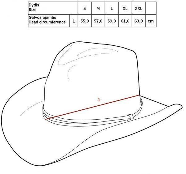 kepurių dydžių lentelė